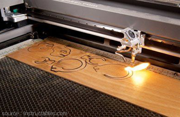 How Laser Cutting Works